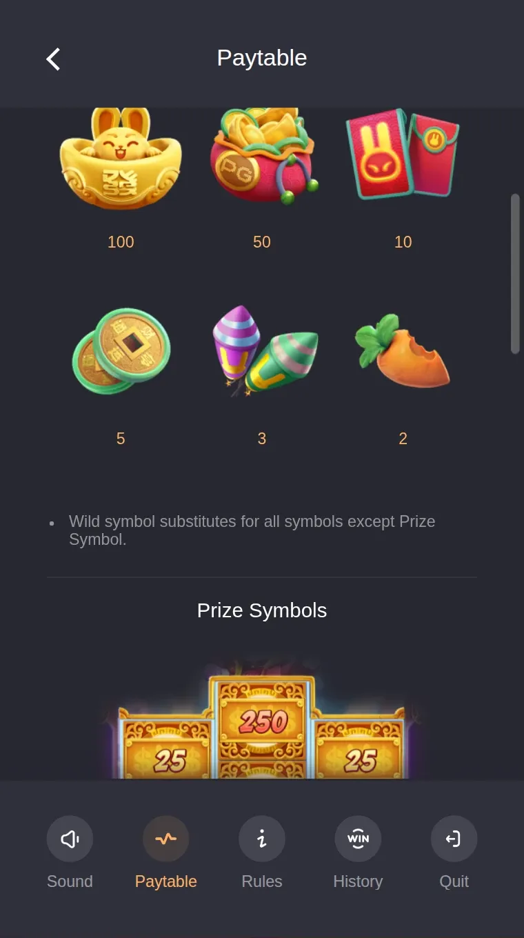 Pantalla de Paytable: valores 100, 50, 10, 5, 3, 2 y sección Prize Symbols con placas 250, 25, 25