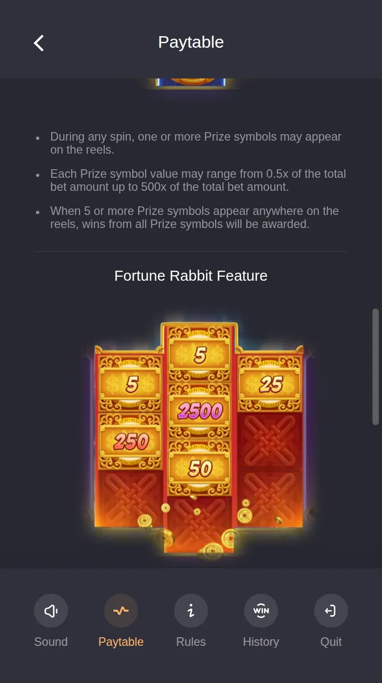 Reglas de Prize Symbols y arte de Fortune Rabbit Feature con placas doradas 5, 2500, 250, 50, 25