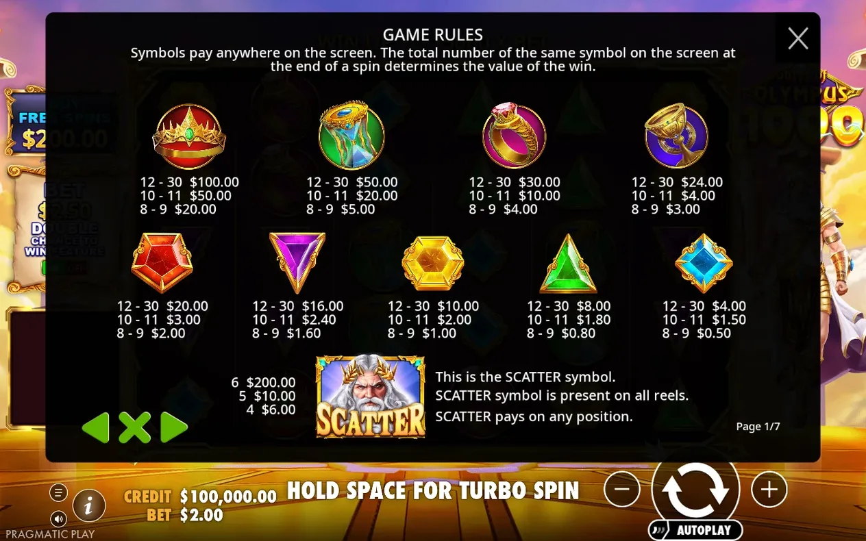 Ventana de reglas con la tabla de pagos: corona, reloj de arena, anillo, cáliz, gemas y el símbolo Scatter de Zeus.