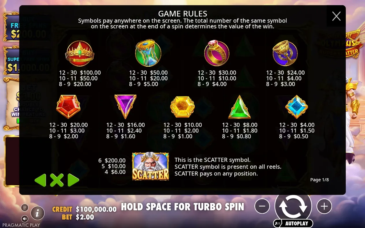 Tabla de pagos con corona, reloj de arena, anillo, copa, gemas y el símbolo SCATTER con sus valores
